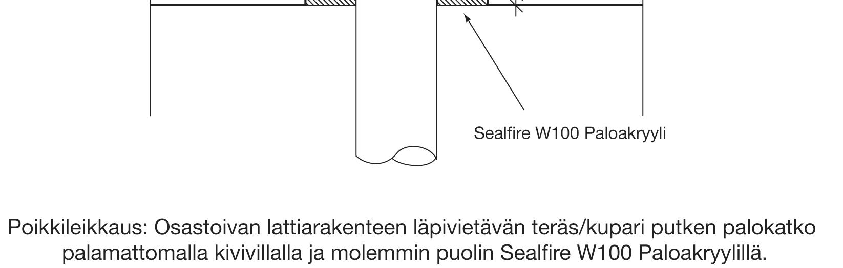 Myöntämispäivä