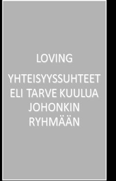 aikaisemmin opittuja vahingollisia tapoja. Toivottomia tapauksia ei ole olemassa. (Lund 2006, 71-74.