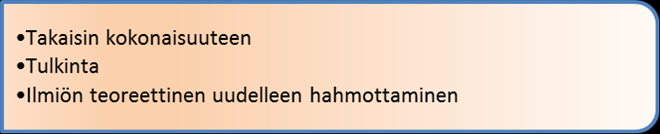 ) Nauhoitetun aineiston avulla haastattelut voidaan muuttaa luettavaan muotoon eli litteroida (Ruusuvuori ym 2010, 13).