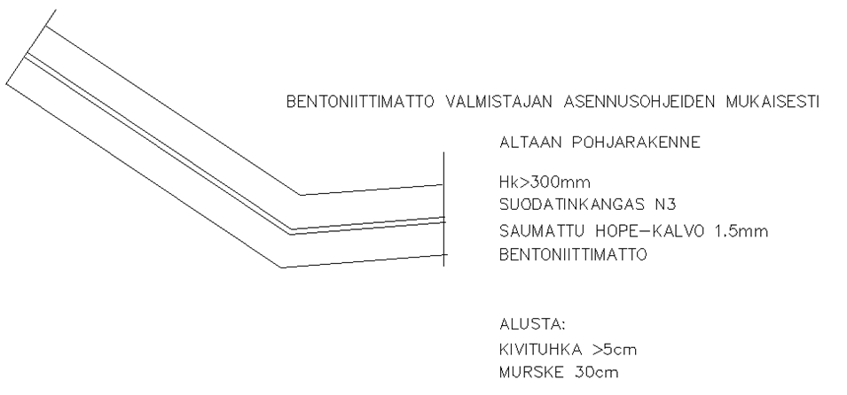 VESIENKÄSITTELYN YLEISSUUNNITELMA 16 Mikäli jätevesiä johdetaan Nokian Kullaanvuoren jätevedenpuhdistamolle, joudutaan käsittelystä maksamaan pumpatun vesimäärän tai kuormituksen mukaisesti.