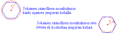 suhteiden neliöön. Vastaus: Pienemmän neliön pinta-ala on noin 1 cm.