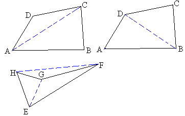 1 1 (180, joten kulmien puolittajat ovat kohtisuorassa toisiaan vastaan. 4. 1 ) 90 1 90 Nelikulmio voidaan jakaa kahdeksi kolmioksi yhdistämällä kaksi vastakkaista kärkipistettä.