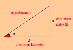 Kulma voitaisiin laskea käyttämällä tangenttia, mutta ensin olisi ratkaistava toisen kateetin pituus Pythagoraan lauseella. Kulma saadaan lasketuksi nyt helpommin sinin avulla.