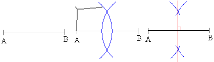 1. Harpin käytön kertausta Janan keskinormaali on janan keskipisteeseen piirretty kohtisuora suora.