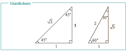 funktioiden arvot kulmalle 45