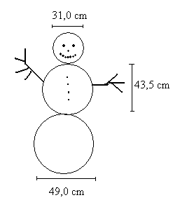 88. Laske pallon tilavuus, kun sen säde on a) 16 cm b),8 m c) 4 mm. 89. Tennispallon halkaisija on 6,0 cm. Laske sen a) pinta-ala. b) tilavuus. 90.