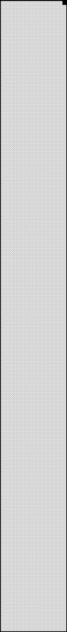 itsetuntemukseen pohjautuvaa