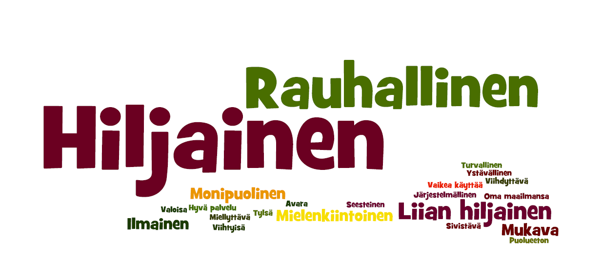 he eivät lukeneet. Tämän perusteella kirjaston muuta palvelutarjontaa (esim. pelit, musiikki, elokuvat, tapahtumat jne.) siis tunnettiin varsin heikosti.