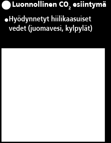 Kuva 2 Ranskan hiili- ja kaasuprovinssi Ihmiskunta vapauttaa ylimääräistä hiilidioksidia ( ) ilmakehään Ajatus siitä, että ihmisen toimet häiritsevät planeettamme hiilen kiertoa, on jo hyväksytty.