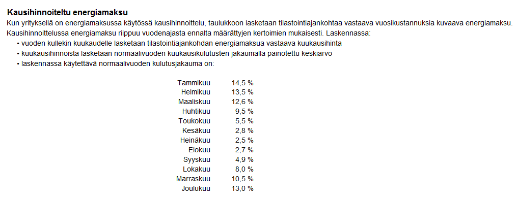 Kausihinnoitellun