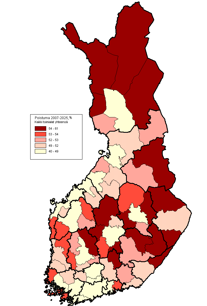 2007 2025 (%)