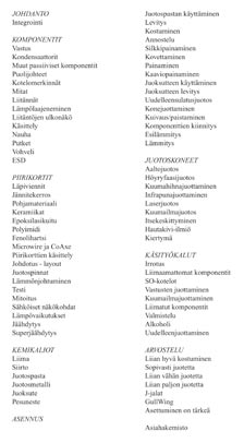 Markkinoilla on runsaasti pintaliitostekniikalla tuotettuja laitteita, joten korjaustarve on tulevina vuosina ilmeinen, sillä niitä ei kannata heittää pois vain siksi että yksi komponentti on