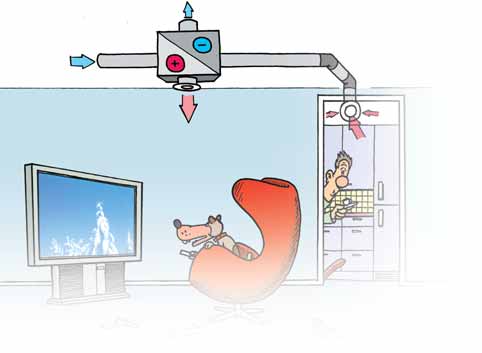 Riittävä ja tarpeenmukaisesti säädettävä ilmanvaihto tuo raitista ilmaa sisään, poistaa sisäilman epäpuhtaudet ja ennaltaehkäisee kosteiden tilojen kosteusvaurioita. löytyy osoitteesta www.