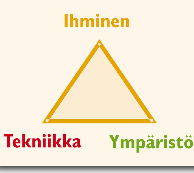 Liikenneturvallisuuden osatekijät Liikenneympäristö on yksi osa liikkumisen turvallisuutta Ympäristö pyritään rakentamaan siten, että sääntöjä noudattavalle liikkujalle ei aiheutuisi vahinkoja