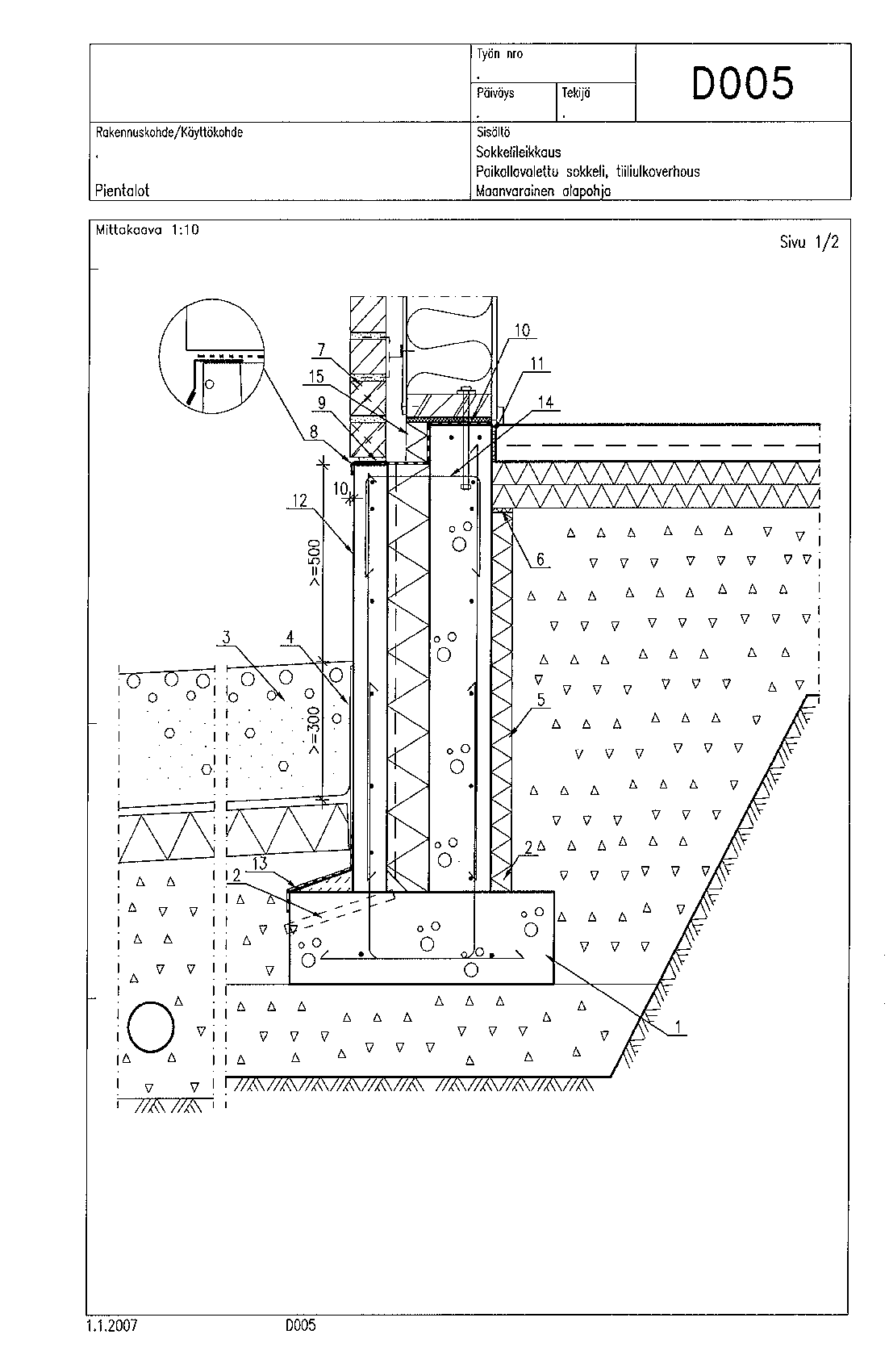 ESIMERKKIRAKENNE: Paikalla valettu sokkeli, tiiliverhous, maanvarainen alapohja 1 Perustukset rakennesuunnitelmien mukaan 2 Vedenpoistoputket 3 Sokkelivierustan kuivatus 4 Perusmuurilevy 5