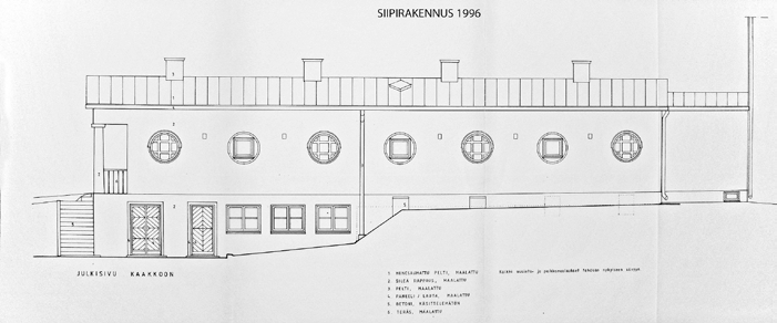 1990-luku: siipirakennuksen muutos ja homekorjaukset Vanhan emäntäkoulurakennuksen siipiosan kellarikerroksen muutostyöt vuonna 1996.