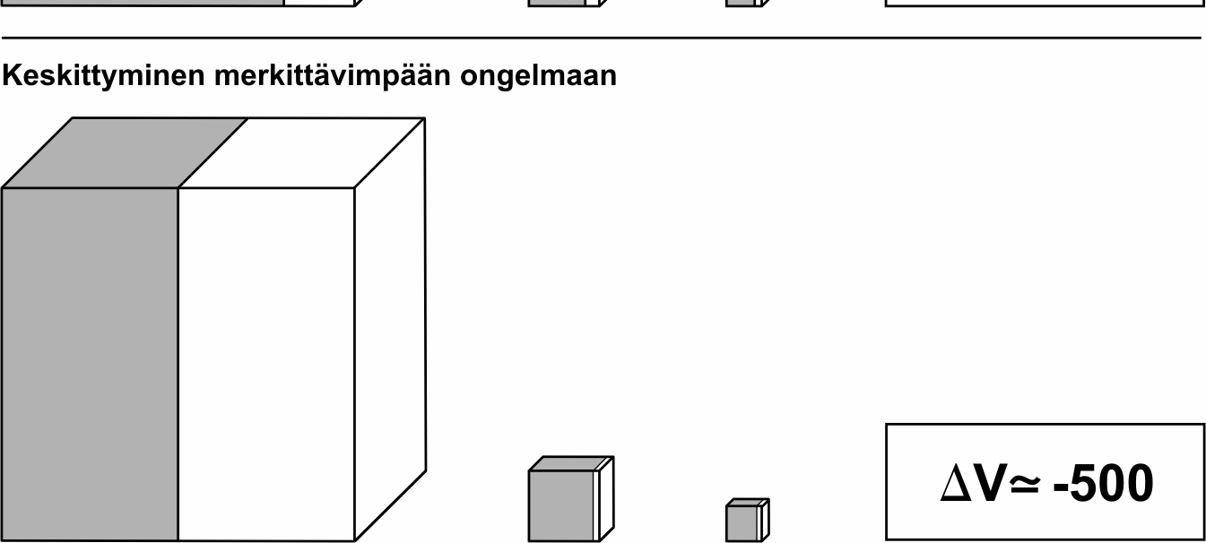 pieniä (esimerkiksi Itämeren tila)