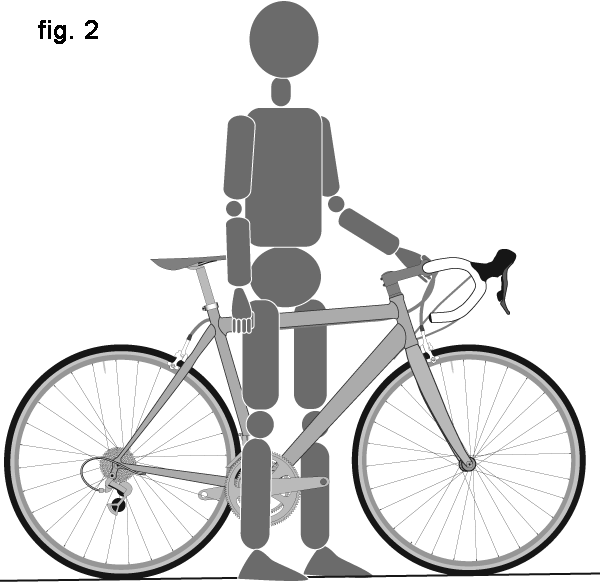 3. Sopivuus HUOM: Oikea sopivuus on olennainen osa pyöräilymukavuutta, -turvallisuutta, -mukavuutta ja suorituskykyä.