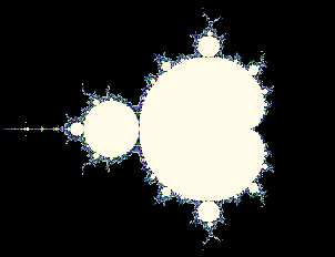 Geometriset kuvaukset 7/7 Esitiedot: funktiokäsite, piste, koordinaatistot Katso myös: tangentti ja normaali, kompleksiluvut Mandelbrotin joukon kuva Kuvissa Mandelbrotin joukko esitetään yleensä
