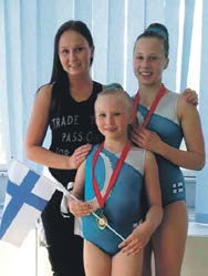 Akrobatiavoimistelijat onnistuivat ensimmäisessä ulkomaankilpailussaan AKI RASK Jokainen pari ja trio tulivat takaisin mitalit kaulassa.