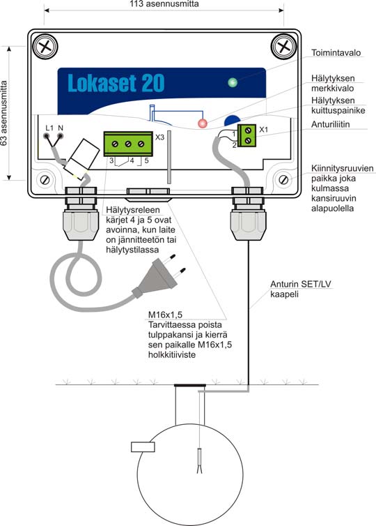 3 KÄYTTÖ Lokaset 20 on tarkoitettu käytettäväksi lokasäiliöiden täyttymishälyttimenä. 4 ASENNUS JA SÄHKÖISET LIITÄNNÄT VAROITUS!