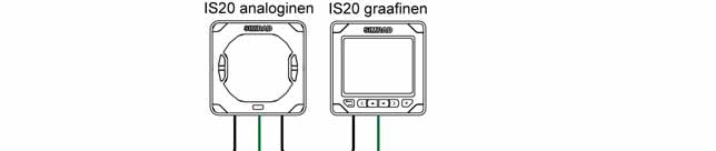IS20:n kytkeminen NMEA0183:n näyttölaitteeksi IS20-laitetta voidaan käyttää näyttönä laitteelle, jossa on