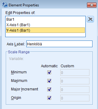 IBM SPSS Statistics 21 22 Pylväät vaaka-asentoon Napsauta hiiren oikeaa painiketta esikatseluruudun mallikaavion päällä ja valitse Transpose Axes.