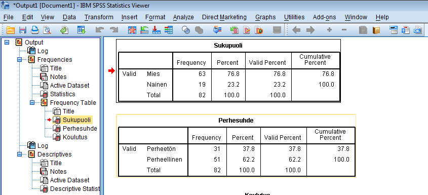 IBM SPSS Statistics 21 30 LIITE 1 TULOSIKKUNASSA TOIMIMINEN Tulostaulukot ja -kaaviot tulostuvat erilliseen Output-ikkunaan.