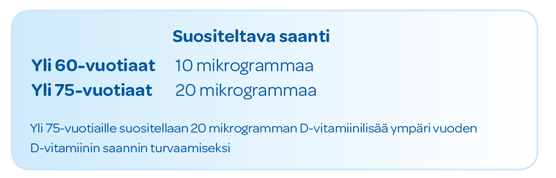 D-vitamiinilla tärkeitä vaikutuksia D-vitamiinia tarvitaan luun mineraalien, kalsiumin ja fosforin imeytymiseen ja niiden kiinnittymiseen