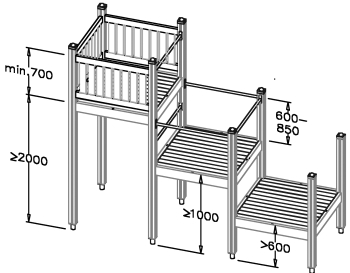 Putoamisen estäminen Yli 3-vuotiaille lapsille tarkoitettu väline tulee varustaa kaiteella, jos seisomispinta on 1000 2000 mm leikkimisalueen yläpuolella (ks. kuva 1).