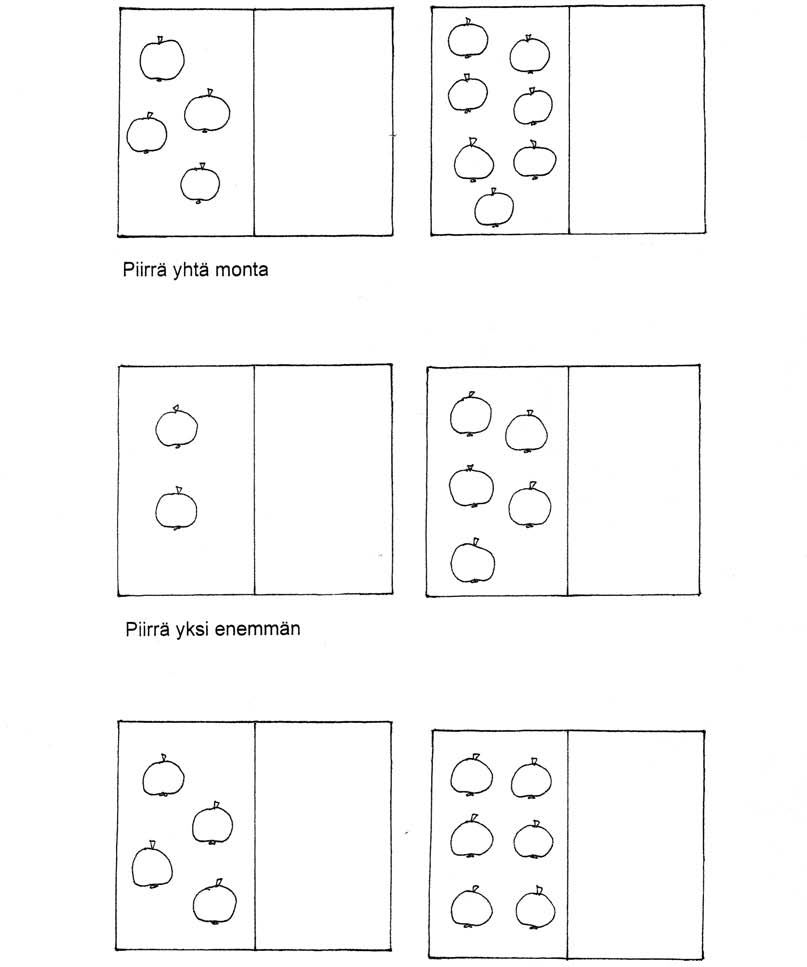 Vertaile lukumääriä Piirrä yhtä monta