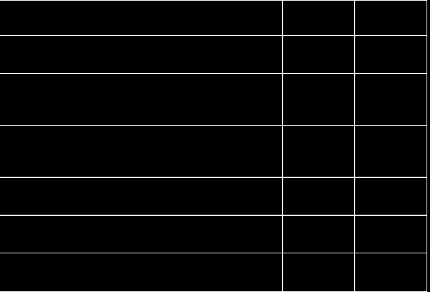 Matematiikan kielentäminen varhaiskasvatuksessa Saana Niittymäki (2010).