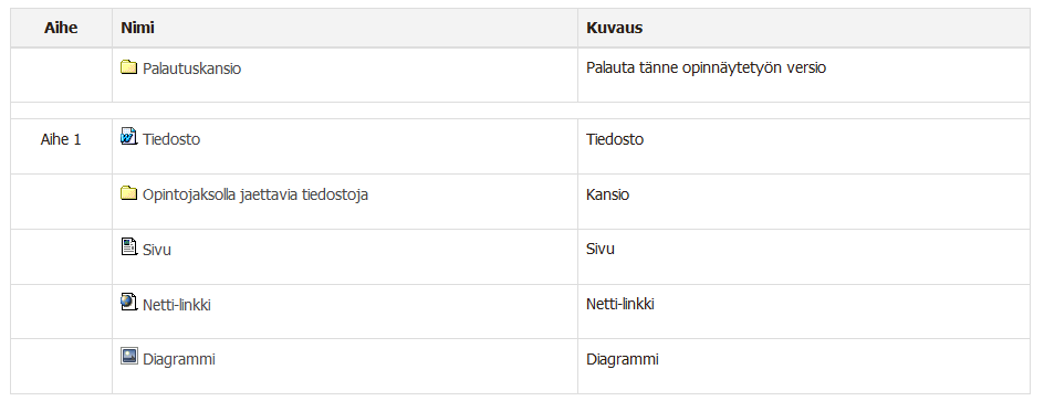 erilliseen ikkunaan. 5.