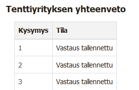 47 4. 5. Napsauta Palauta kaikki ja lopeta. 5. 6.