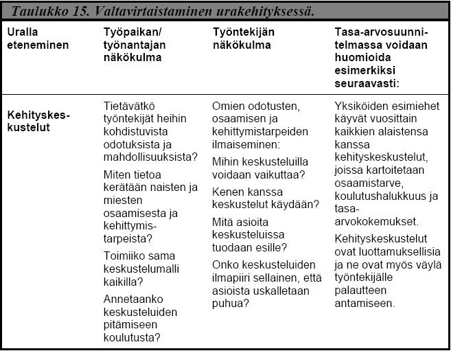 Esimerkkinä