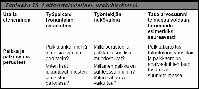 Esimerkkinä