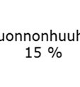 Tykölänjärven Natura 2000 -alueella