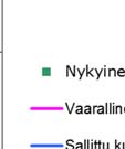 Luvitettavien toimien lisäksi on hyvä tehdä myös muita kunnostus- ja hoitotoimia.