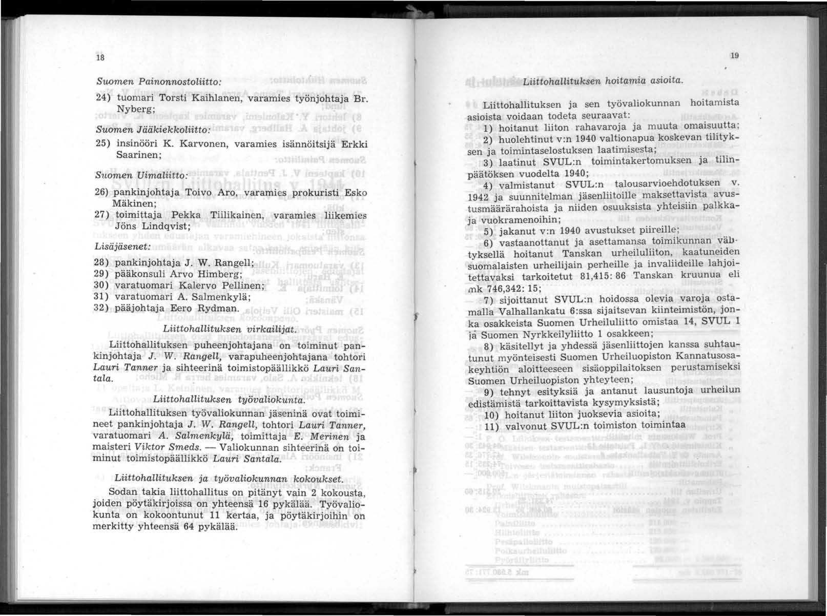 18 Suomen Painonnostoliitto: 24) tuomari Torsti Kaihlanen, varamies työnjohtaja Br. Nyberg; Suomen Jääkiekkoliitto: 25) insinööri K.