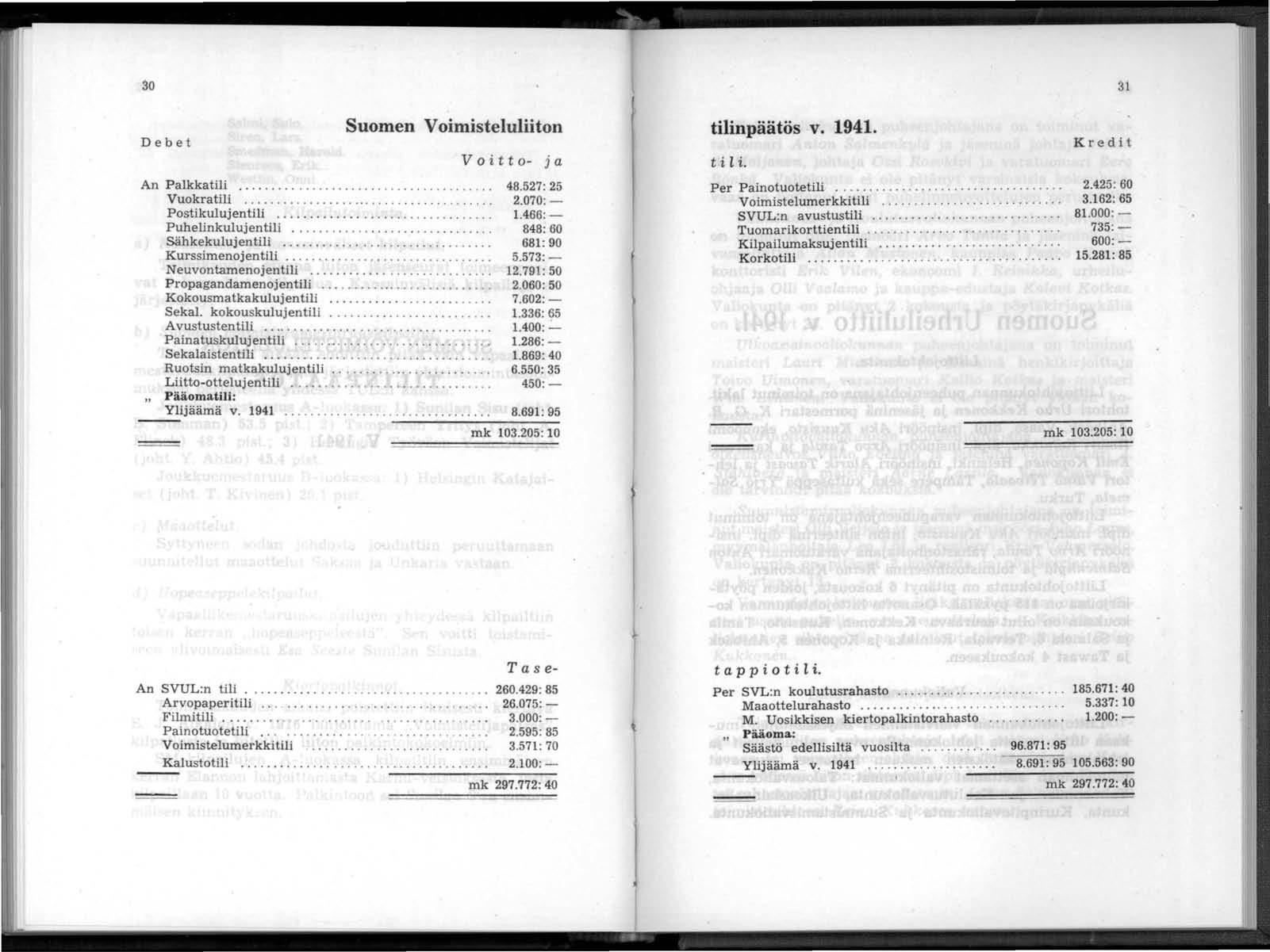 30 De b e t Suomen Voimisteluliiton Voi t t 0- An Palkka tili................... Vuokratili.............. Postikulujentili............... Puhelinkulujentili.............. Sähkekulujentili.