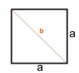 Trigonometria Trigonometria on kolmioita ja kulmia käsittelevä matematiikan ala.