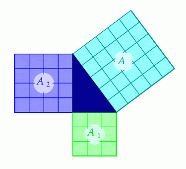 Kolmion pinta-ala on a * h / 2 Sama kolmia on oikealla käännettynä, jolloin korkeus