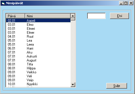 Nimipäivät Nimipäivät -näytöllä voi nyt selailla ohjelman tuntemia nimipäiviä ja tehdä yksittäisiä hakuja Sukuhaarat Keskusikkunan