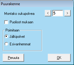 Puurakenne Näytä valikon Puurakenne -kohdasta saadaan yhteen liimattavat tulosteet valitun henkilön jälkeläisistä tai esivanhemmista.