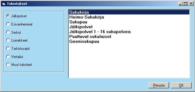 Kaaviossa näkyvät päähenkilö, vanhemmat, isovanhemmat, kaikki puolisot sekä lapset. Miesten laatikot ovat vaaleansinisiä, naisten vaaleanpunaisia.