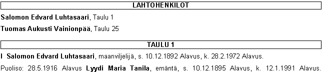 Heimo-sukukirja Heimo-sukukirja on sukukirjaa laajempi tulostus. Siihen voi samoihin kansiin saada sukua sekä isän että äidin puolelta. Keskusikkunalla on valittuna esim.