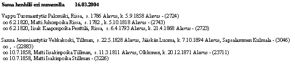 Samana päivänä syntyneet Listan tavoitteena on löytää henkilöt, jotka ovat kahteen kertaan eri numerolla