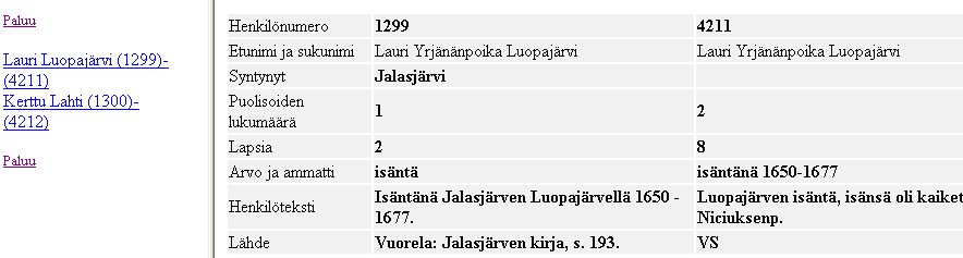 Selaimen vasemmassa ikkunassa on luettelo, jossa näkyvät henkilöiden nimet sekä numerot. Henkilöillä, joille on löytynyt pari, näkyy kaksi numeroa.