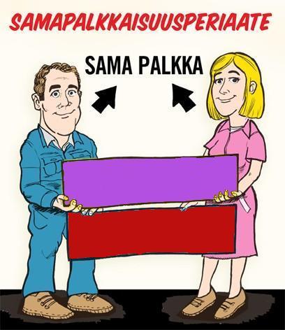 Samapalkkaisuusperiaate