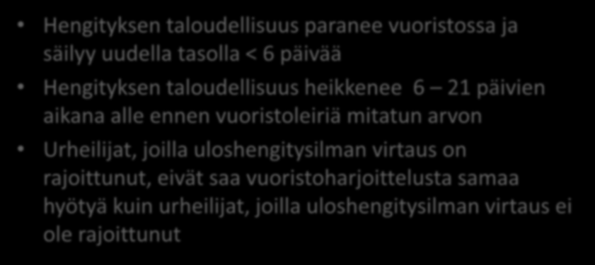 Hengitys Hengityksen taloudellisuus paranee vuoristossa ja säilyy uudella tasolla < 6 päivää Hengityksen taloudellisuus heikkenee 6 21 päivien aikana alle ennen vuoristoleiriä